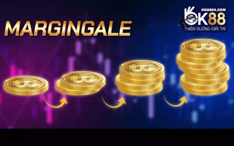 Khám phá chiến thuật Martingale – phương pháp giúp người chơi tối ưu hóa lợi nhuận khi cá cược online